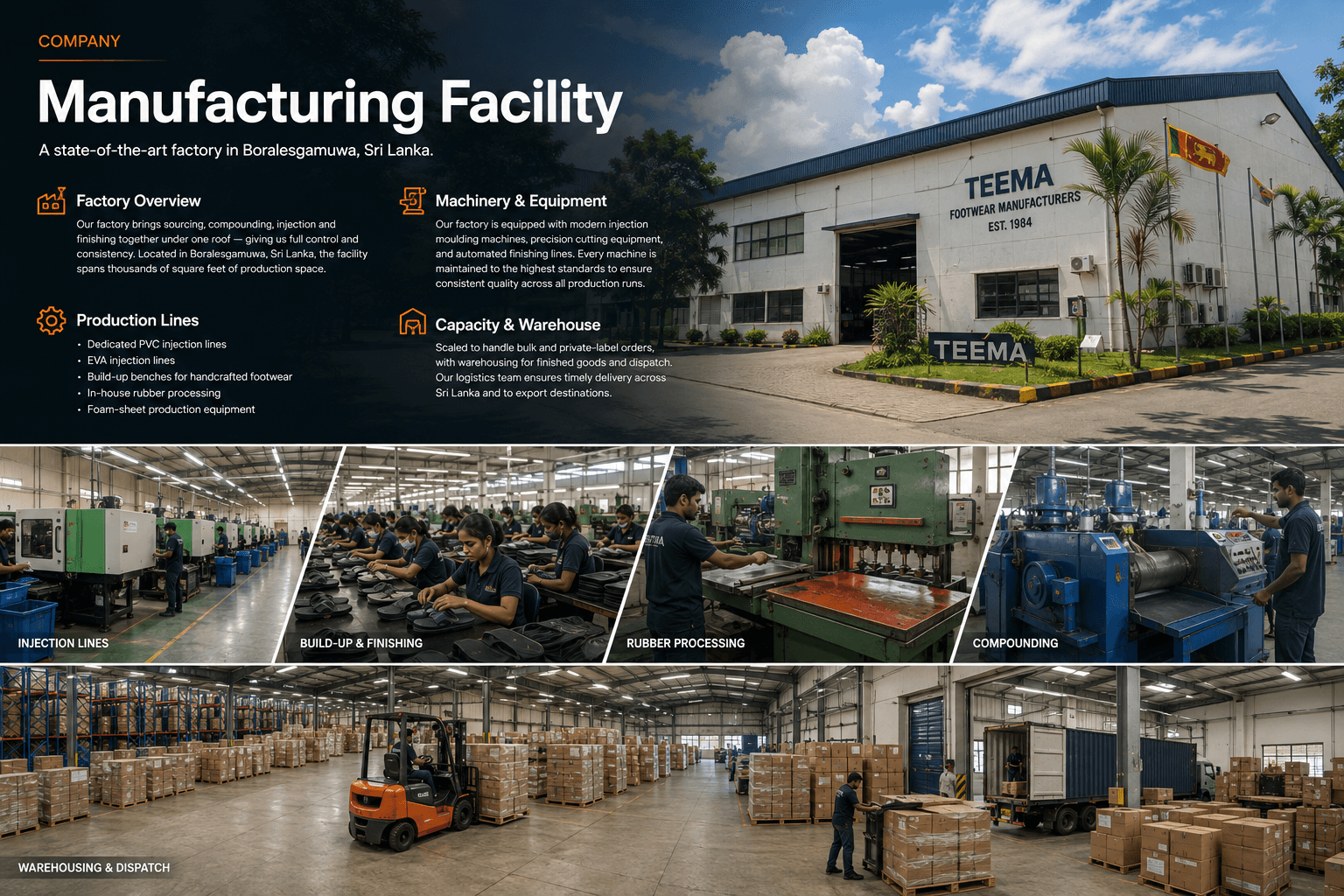 Manufacturing Facility